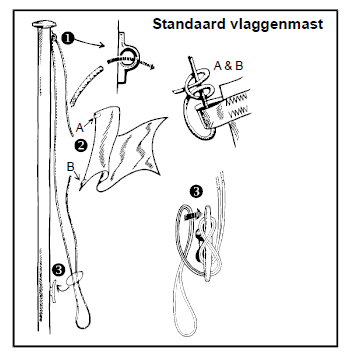 Ophangen-vlag-standaard-vlaggenmast